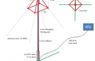 Umbrella Antennas for 80M and UP