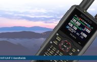 TH-D74 VHF/UHF Dual Band Handheld with GPS Webnair