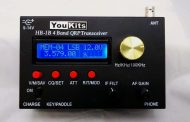 YouKits HB-1B Transceiver – ARRL Review