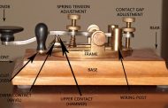Sending CW With a Straight Key–Morse Code