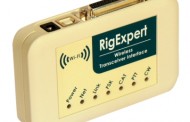 RigExpert WTI-1 – Wireless Transceiver Interface