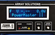 PowerMaster II Station Monitor, VSWR & RF Power Meters