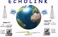 What is Echolink?  Ham Radio 2.0: Episode 56