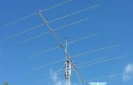 Antenna DUO8 15-20 separate feed – Momobeam