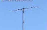 Super Versa Xseries Antenna [ Japan ]  11 and 8 elemets HF Antenna