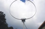 Review of MFJ-1886 Rx-only Antenna