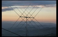 Antenna Fundamentals 1 Propagation [ Video ]