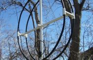 Magnetic Loop Antennas – ARRL The Doctor Will See You Now!
