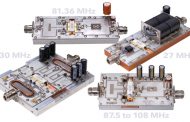 MRF1K50H: 1500 W CW over 1.8-500 MHz, 50 V Wideband RF Power LDMOS Transistor