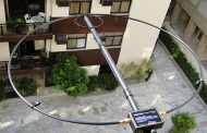 4 Ways to Use Your AlexLoop Antenna