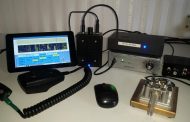 RASPBERRY PI3 SDR Monitor 40m FT8/JT65/JT9 (RTL-SDR/LINRAD)