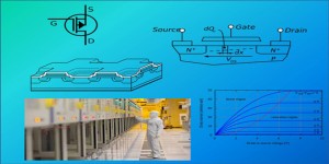 FINFET, il transistor con le pinne