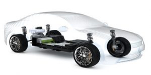 Tecnologie per l’e-mobility
