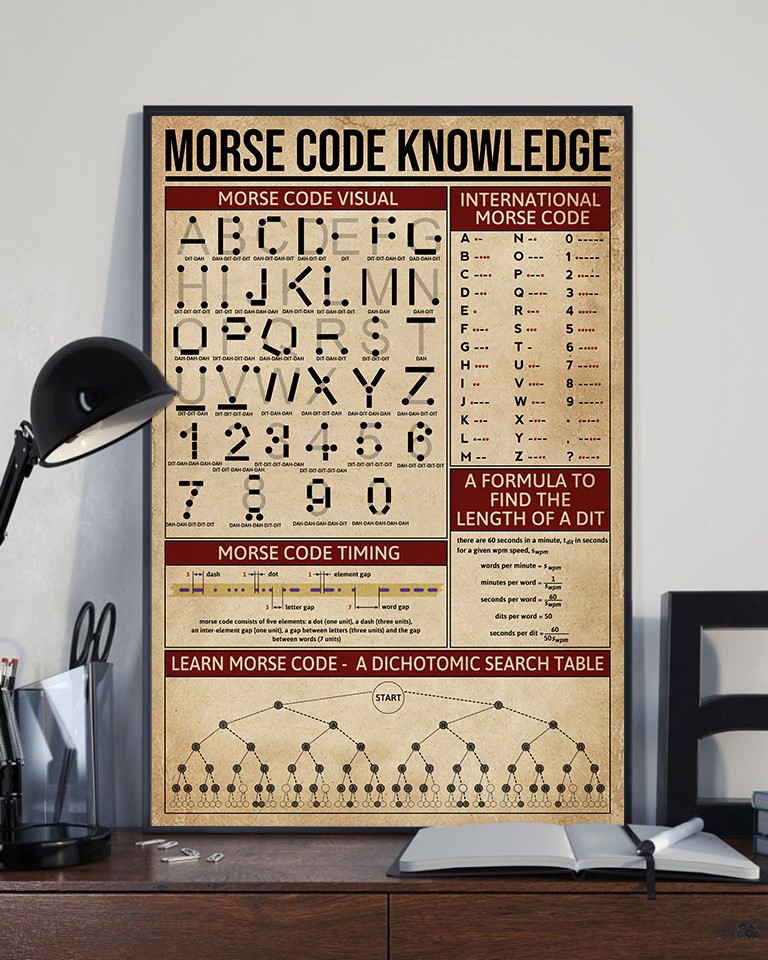 Morse Code Knowledge Vertical Poster