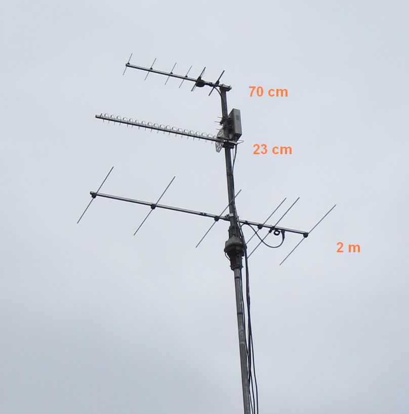 Brazil holds 430 and 1240 MHz consultation