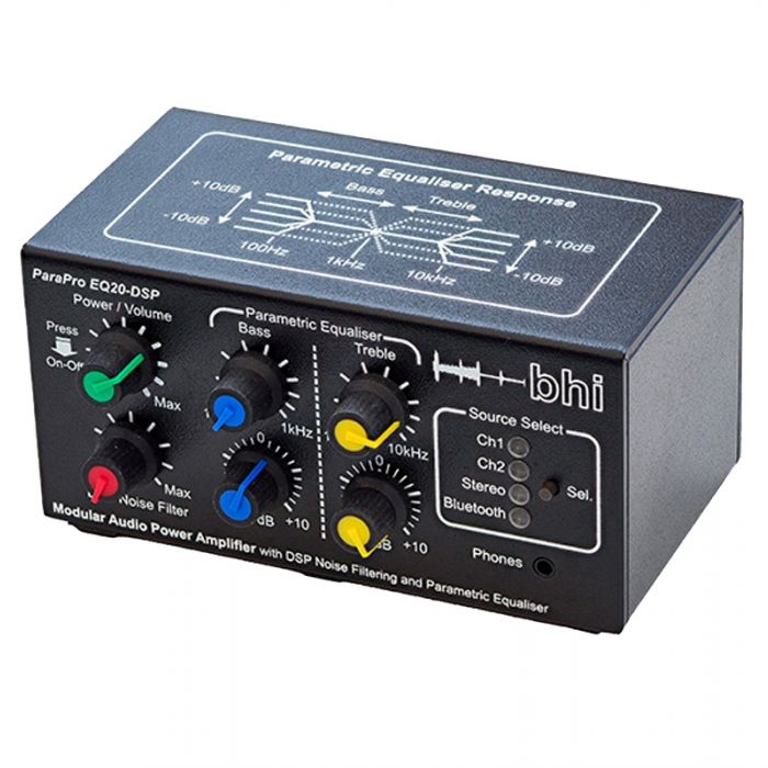 Martin introduces two products from the BHi Range