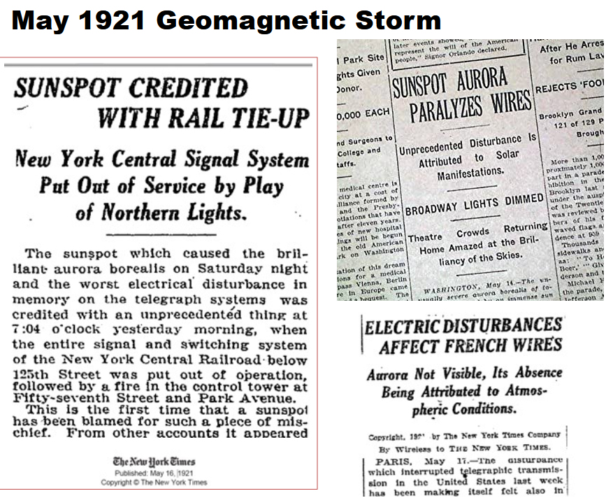 The Great Geomagnetic Storm of May 1921