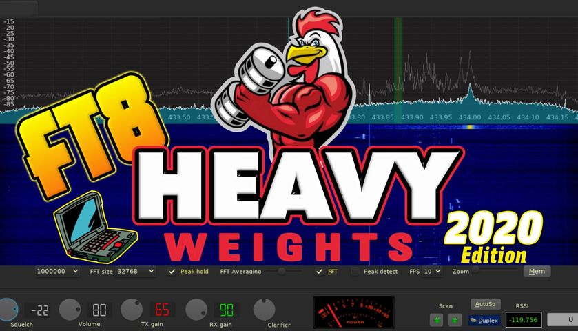 FT8 HEAVYWEIGHTS by 9Z4Y & KC0BRA