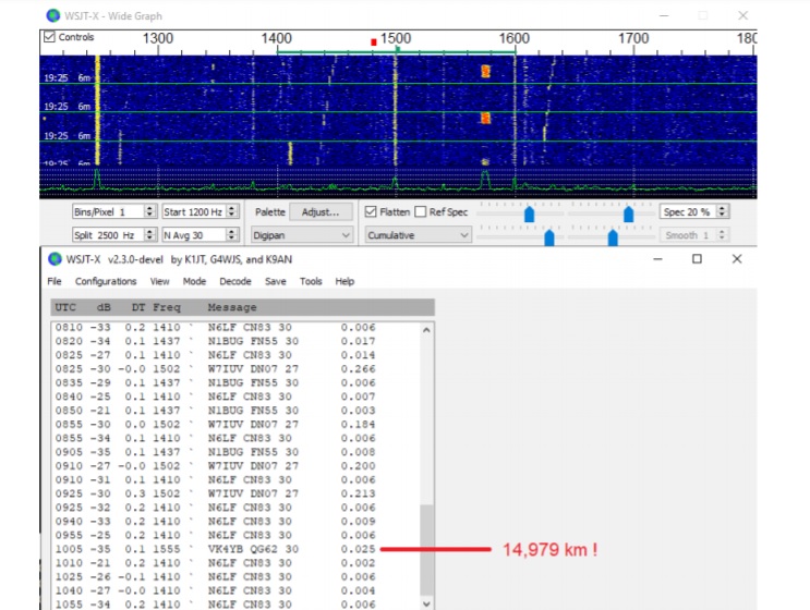 New mode FST4 –  WSJT-X