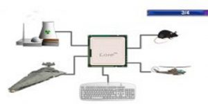 OS Writing [3]: Per non essere fuori dal mondo