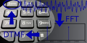 Fast Fourier Transformation: riconosciamo un DTMF