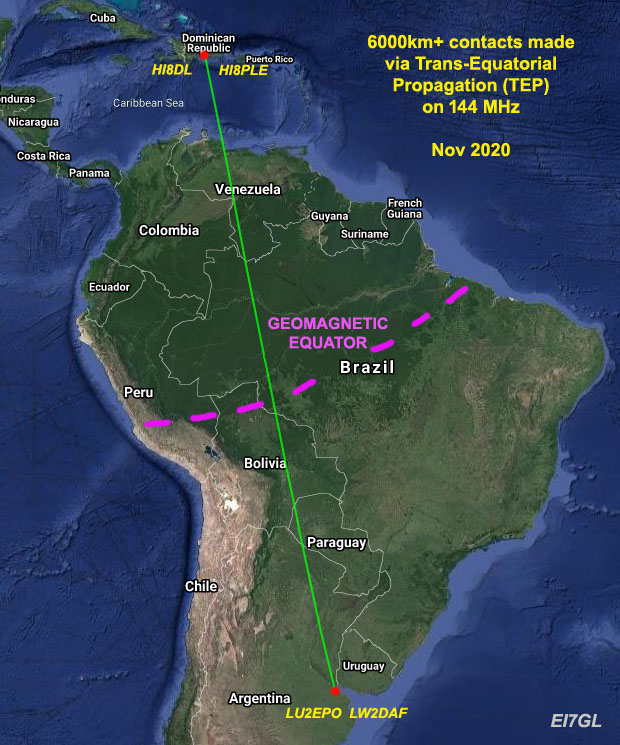6000km TEP path on 144 MHz opens up between Buenos Aires and the Dominican Republic