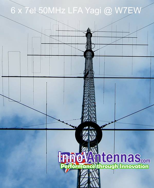 WiMo takes over the manufacture and distribution of the well-known products of InnovAntennas Europe worldwide