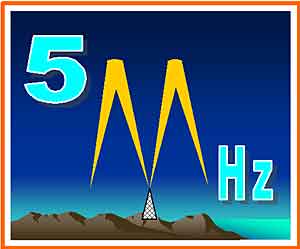 60 Meters Again Available to New Zealand Radio Amateurs