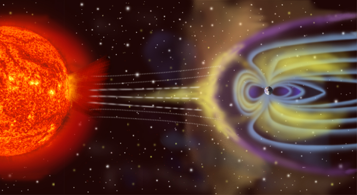 “Geomagnetic Storm Season” is Over