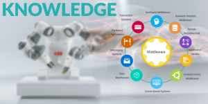 Middleware robotici: quali sono e perché usarli