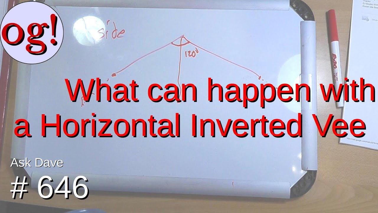 What can happen with a Horizontal Inverted Vee? 
