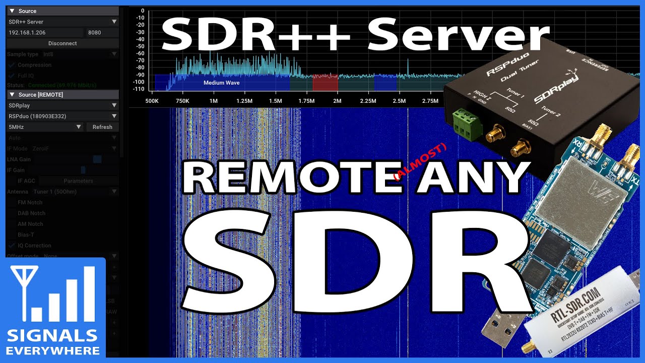 DR++ Server | Remote RTL-SDR SDRPlay LimeSDR AirSpy and More! 