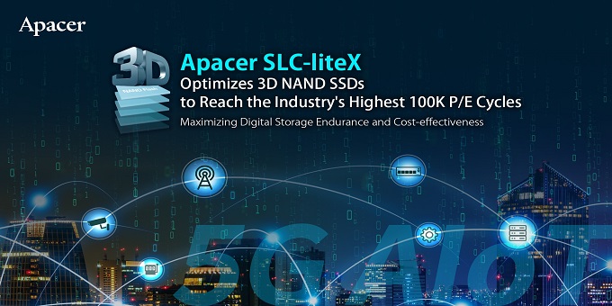 Dopo aver raggiunto i 100.000 cicli P/E, gli SSD 3D NAND di Apacer offrono la massima durata disponibile