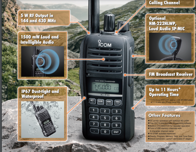 ICOM IC-T10 – Released April 2022. What are its Main Features