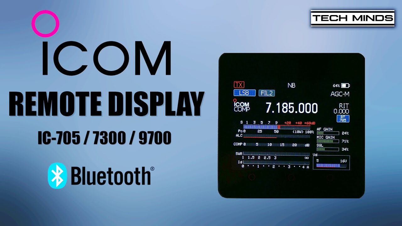 ICOM Remote Display Using An M5STACK CORE2