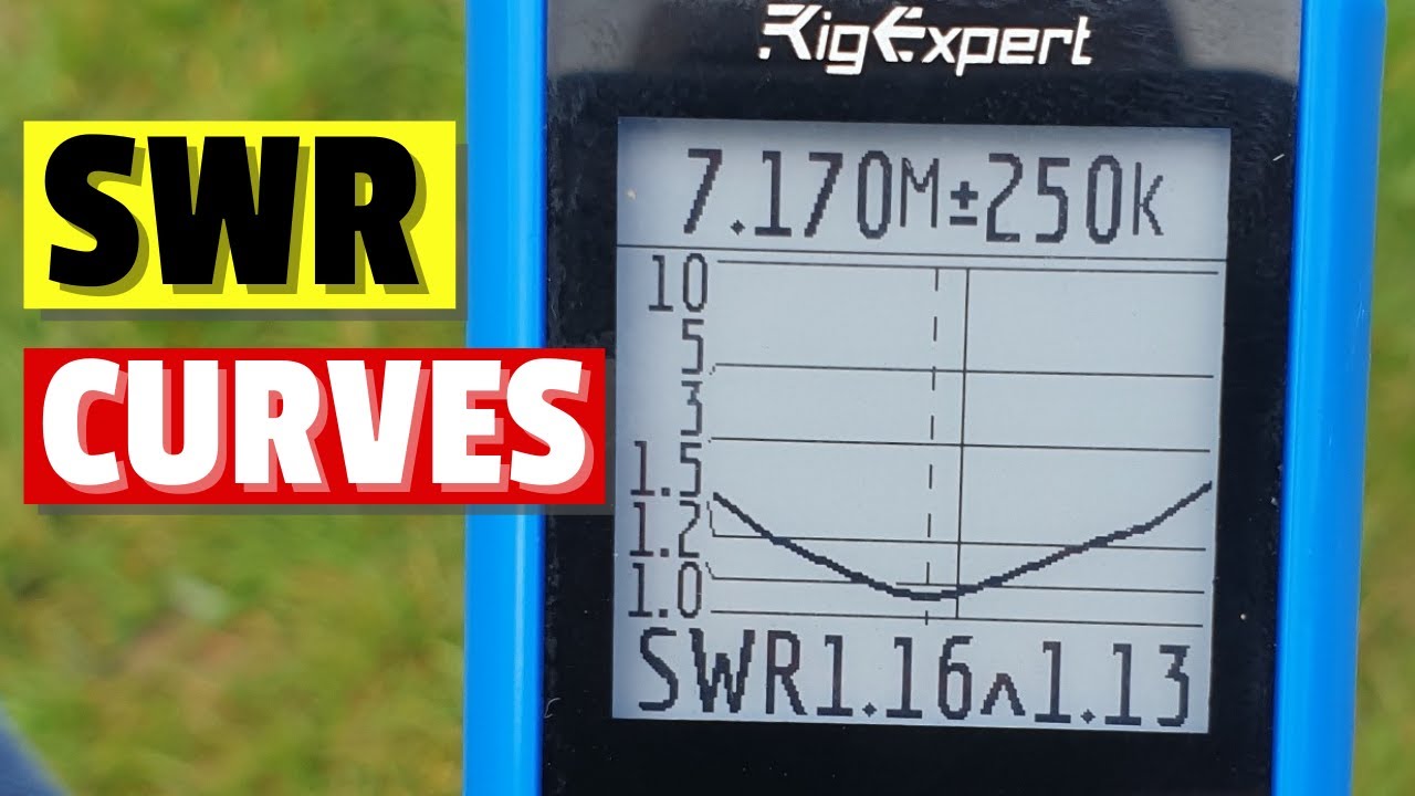 How to Read an SWR Curve